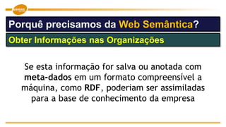 Se esta informação for salva ou anotada com
meta-dados em um formato compreensível a
máquina, como RDF, poderiam ser assimiladas
para a base de conhecimento da empresa
Obter Informações nas Organizações
Porquê precisamos da Web Semântica?
 