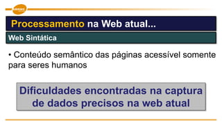 Processamento na Web atual...
Web Sintática
Dificuldades encontradas na captura
de dados precisos na web atual
• Conteúdo semântico das páginas acessível somente
para seres humanos
 