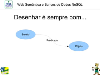 Web Semântica e Bancos de Dados NoSQL



Desenhar é sempre bom...

   Sujeito

                 Predicado

                                 Objeto




                                          18
 