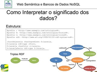 Web Semântica e Bancos de Dados NoSQL

Como Interpretar o significado dos
             dados?
Estrutura:
@prefix   : <http://www.exemplo.com/ontologias#>.
@prefix   f: <http://www.exemplo.com/ontologias/frutos#>.
@prefix   c: <http://www.exemplo.com/ontologias/cores#>.
@prefix   rdf: <http://www.w3.org/1999/02/22-rdf-syntax-ns#>.

:SucoDeLaranja :hasIngredient f:laranja.
f:laranja rdf:type :Fruto.
f:laranja :hasColor c:laranja.
f:laranjaTerra rdf:type f:laranja.


  Triplas RDF



                                                                21
 