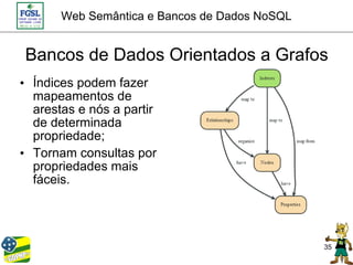 Web Semântica e Bancos de Dados NoSQL


Bancos de Dados Orientados a Grafos
• Índices podem fazer
  mapeamentos de
  arestas e nós a partir
  de determinada
  propriedade;
• Tornam consultas por
  propriedades mais
  fáceis.




                                               35
 