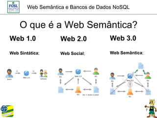 Web Semântica e Bancos de Dados NoSQL


    O que é a Web Semântica?
Web 1.0             Web 2.0          Web 3.0

Web Sintática;      Web Social;      Web Semântica;




                                                      7
 