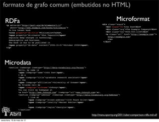 formato de grafo comum (embutidos no HTML)

    RDFa                                                                                         Microformat
      <p xmlns:dc="http://purl.org/dc/elements/1.1/"                                 <div class="vcard">
         about="http://www.example.com/books/wikinomics">                               <div class="fn">Joe Doe</div>
        In his latest book                                                              <div class="org">The Example Company</div>
        <cite property="dc:title">Wikinomics</cite>,                                    <div class="tel">604-555-1234</div>
        <span property="dc:creator">Don Tapscott</span>                                 <a class="url" href="http://example.com/">
        explains deep changes in technology,                                              http://example.com/
        demographics and business.                                                        </a>
        The book is due to be published in                                            </div>
        <span property="dc:date" content="2006-10-01">October 2006</span>.
      </p>




    Microdata
        <section itemscope itemtype="http://data-vocabulary.org/Person">
                Hello, my name is
                <span itemprop="name">John Doe</span>,
                I am a
                <span itemprop="title">graduate research assistant</span>
                at the
                <span itemprop="affiliation">University of Dreams</span>.
                My friends call me
                <span itemprop="nickname">Johnny</span>.
                You can visit my homepage at
                <a href="http://www.JohnnyD.com" itemprop="url">www.JohnnyD.com</a>.
                <section itemprop="address" itemscope itemtype="http://data-vocabulary.org/Address">
                        I live at
                        <span itemprop="street-address">1234 Peach Drive</span>
                        <span itemprop="locality">Warner Robins</span>
                        ,
                        <span itemprop="region">Georgia</span>.
                </section>
        </section>
                                                                             http://manu.sporny.org/2011/uber-comparison-rdfa-md-uf/
sexta-feira, 18 de maio de 12
 