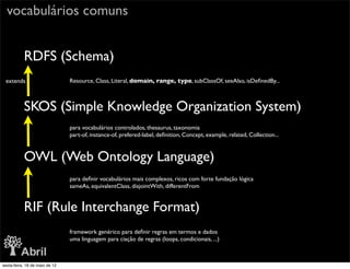 vocabulários comuns


           RDFS (Schema)
 extends                        Resource, Class, Literal, domain, range, type, subClassOf, seeAlso, isDeﬁnedBy...



           SKOS (Simple Knowledge Organization System)
                                para vocabulários controlados, thesaurus, taxonomia
                                part-of, instance-of, prefered-label, deﬁnition, Concept, example, related, Collection...


           OWL (Web Ontology Language)
                                para deﬁnir vocabulários mais complexos, ricos com forte fundação lógica
                                sameAs, equivalentClass, disjointWith, differentFrom


           RIF (Rule Interchange Format)
                                framework genérico para deﬁnir regras em termos e dados
                                uma linguagem para ciação de regras (loops, condicionais, ...)



sexta-feira, 18 de maio de 12
 
