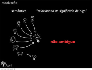 motivação

                      semântica   “relacionado ao signiﬁcado de algo”




                                           não ambíguo




sexta-feira, 18 de maio de 12
 