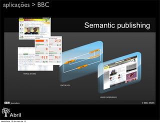 aplicações > BBC




sexta-feira, 18 de maio de 12
 