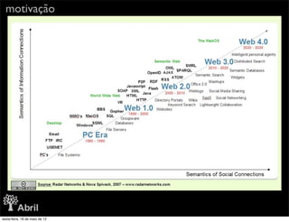 motivação




sexta-feira, 18 de maio de 12
 