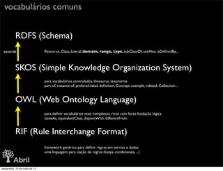 vocabulários comuns


           RDFS (Schema)
 extends                        Resource, Class, Literal, domain, range, ty...