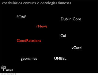 vocabulários comuns > ontologias famosas


                                FOAF                Dublin Core
                                          rNews

                                                    iCal
                                GoodRelations
                                                           vCard

                                  geonames        UMBEL


sexta-feira, 18 de maio de 12
 
