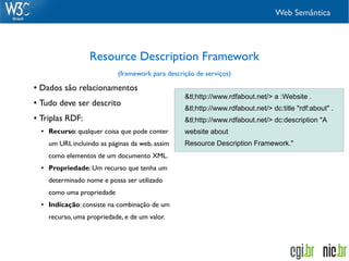 Web Semântica




                      Resource Description Framework
                                (framework para descrição de serviços)
●   Dados são relacionamentos
                                                      &tl;http://www.rdfabout.net/> a :Website .
●   Tudo deve ser descrito
                                                      &tl;http://www.rdfabout.net/> dc:title "rdf:about" .
●   Triplas RDF:                                      &tl;http://www.rdfabout.net/> dc:description "A
    ●   Recurso: qualquer coisa que pode conter       website about
        um URI, incluindo as páginas da web, assim    Resource Description Framework."
        como elementos de um documento XML.
    ●   Propriedade: Um recurso que tenha um
        determinado nome e possa ser utilizado
        como uma propriedade
    ●   Indicação: consiste na combinação de um
        recurso, uma propriedade, e de um valor.
 