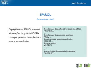 Web Semântica




                                   SPARQL
                             (ferramenta para fazer)




O propósito da SPARQL é extrair       # declaracao do prefix (abreviacao das URIs)
                                      PREFIX foo:
informações de gráficos RDF. Ela      ...
                                      # declaracao dos acessos ao grafos
consegue procurar dados, limitar e    FROM ...
                                      # parametros a serem encontrados
separar os resultados.                SELECT ...
                                      # query pattern
                                      WHERE {
                                          ...
                                      }
                                      # organizador do resultado (ordenacao)
                                      ORDER BY ...
 