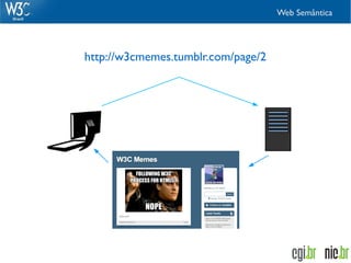 Web Semântica




http://w3cmemes.tumblr.com/page/2
 