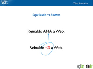 Web Semântica




  Significado vs Sintaxe




Reinaldo AMA a Web.


 Reinaldo <3 a Web.
 