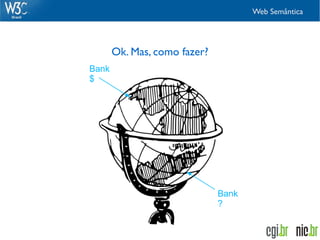 Web Semântica




       Ok. Mas, como fazer?
Bank
$




                              Bank
                              ?
 