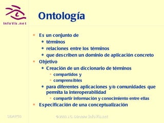 Ontología Es un conjunto de términos  relaciones entre los términos  que describen un dominio de aplicación concreto Objetivo Creación de un diccionario de términos  compartidos y comprensibles para diferentes aplicaciones y/o comunidades que permita la interoperabilidad compartir información y conocimiento entre ellas Especificación de una conceptualización 