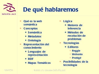 De qué hablaremos Qué es la web semántica Conceptos  Semántica Metadatos Ontología Representación del conocimiento Lenguajes de representación RDF Mapas Temáticos Lógica Motores de inferencia Métodos de resolución de problemas  Tecnologías Editores Reggie Webonto Protégé Posibilidades de la tecnología 