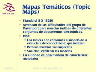 Mapas Temáticos (Topic Maps) Standard ISO 13250 Arrancan de las dificultades del grupo de Davenport para mezclar índices de diferentes conjuntos de documentos electrónicos. Idea: Los índices son conformes al modelo de la estructura del conocimiento que indexan. Pero los modelos son implícitos Solución: explicitar los modelos En el fondo es otra manera de caracterizar metadatos 