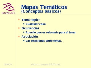 Mapas Temáticos  (Conceptos básicos) Tema (topic)  Cualquier cosa Ocurrencias Aquello que es relevante para al tema  Asociación Las relaciones entre temas. 