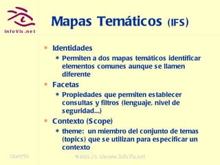 Mapas Temáticos  (IFS ) Identidades  Permiten a dos mapas temáticos identificar elementos comunes aunque se llamen diferente Facetas Propiedades que permiten establecer consultas y filtros (lenguaje, nivel de seguridad...) Contexto (Scope) theme:  un miembro del conjunto de temas (topics) que se utilizan para especificar un contexto 