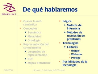 De qué hablaremos Qué es la web semántica Conceptos  Semántica Metadatos Ontología Representación del conocimiento Lenguajes de representación RDF Mapas Temáticos Lógica Motores de inferencia Métodos de resolución de problemas  Tecnologías Editores Reggie Webonto Protégé Posibilidades de la tecnología 