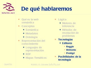 De qué hablaremos Qué es la web semántica Conceptos  Semántica Metadatos Ontología Representación del conocimiento Lenguajes de representación RDF Mapas Temáticos Lógica Motores de inferencia Métodos de resolución de problemas   Tecnologías Editores Reggie Webonto Protégé Posibilidades de la tecnología 