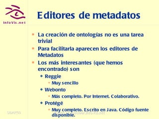 Editores de metadatos La creación de ontologías no es una tarea trivial Para facilitarla aparecen los editores de Metadatos Los más interesantes (que hemos encontrado) son Reggie  Muy sencillo Webonto Más completo. Por Internet. Colaborativo. Protégé Muy completo. Escrito en Java. Código fuente disponible. 