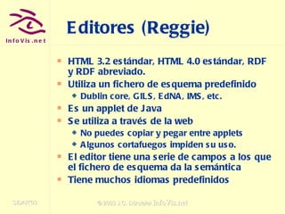Editores (Reggie) HTML 3.2 estándar, HTML 4.0 estándar, RDF y RDF abreviado. Utiliza un fichero de esquema predefinido Dublin core, GILS, EdNA, IMS, etc. Es un applet de Java Se utiliza a través de la web No puedes copiar y pegar entre applets Algunos cortafuegos impiden su uso. El editor tiene una serie de campos a los que el fichero de esquema da la semántica Tiene muchos idiomas predefinidos 