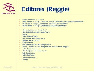 Editores (Reggie) <?xml version = "1.0"?> <RDF xmlns = "http://www.w3.org/TR/1999/REC-rdf-syntax-19990222#" xmlns:DC = "http://metadata.net/dstc/DC-10-EN/#" xmlns:EDNA = "http://metadata.net/dstc/EDNA/#"> <Description xml:lang="en"> <DC:Identifier xml:lang="ca"> Prova </DC:Identifier> <DC:Title xml:lang="ca"> Aquest es el titol </DC:Title> <DC:Description xml:lang="ca"> Prova, nomes es una temptativa d’utilitzar Reggie </DC:Description> <DC:Subject xml:lang="ca"> Web Semantica </DC:Subject> </Description> </RDF> 