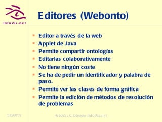 Editores (Webonto) Editor a través de la web Applet de Java Permite compartir ontologías  Editarlas colaborativamente No tiene ningún coste Se ha de pedir un identificador y palabra de paso. Permite ver las clases de forma gráfica Permite la edición de métodos de resolución de problemas 