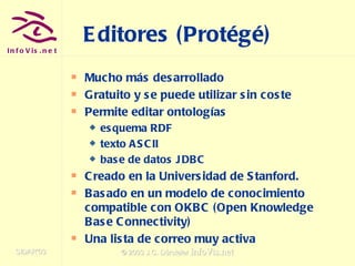 Editores (Protégé) Mucho más desarrollado Gratuito y se puede utilizar sin coste  Permite editar ontologías esquema RDF texto ASCII base de datos JDBC Creado en la Universidad de Stanford. Basado en un modelo de conocimiento compatible con OKBC (Open Knowledge Base Connectivity) Una lista de correo muy activa 