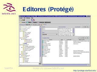Editores (Protégé) http://protege.stanford.edu/ 