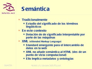 Semántica Tradicionalmente Estudio del significado de los términos lingüísticos En este contexto Dotación de de significado interpretable por parte de las máquinas  XML  (eXtended Markup Language) Standard emergente para el intercambio de datos en la web XML no añade semántica al HTML (des de un punto de vista computacional) Ello implica metadatos y ontologías 