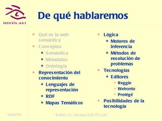 De qué hablaremos Qué es la web semántica Conceptos  Semántica Metadatos Ontología Representación del conocimiento Lenguajes de representación RDF Mapas Temáticos Lógica Motores de inferencia Métodos de resolución de problemas  Tecnologías Editores Reggie Webonto Protégé Posibilidades de la tecnología 