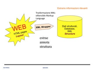 Estrarre informazioni rilevanti
Dati strutturati,
Database,
XML
Structure
estrae
annota
struttura
22/01/2015Carlo Bidoia
Trasformazione XML:
eXtensible Markup
Language
 