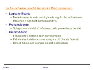Le tre richieste perché funzioni il Web semantico
• Logica unificante
– Mette insieme le varie ontologie e le regole che le dominano
– Inferenze e significati comuni/condivisi
• Prove/evidenze
– Spiegazione dei dati di inferenza, della provenienza dei dati
• Credito/fiducia
– Fiducia che il sistema operi correttamente
– Fiducia che il sistema possa spiegare ciò che sta facendo
– Rete di fiducia per le origini dei dati e dei servizi
22/01/2015Carlo Bidoia
 