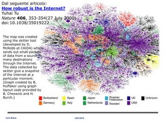 Dal seguente articolo:
How robust is the Internet?
Yuhai Tu
Nature 406, 353-354(27 July 2000)
doi:10.1038/35019222
The map was created
using the skitter tool
(developed by D.
McRobb at CAIDA) which
sends out small packets
of data from a source to
many destinations
through the Internet.
The data collected by
skitter give a snapshot
of the Internet at a
particular moment.
(Graph created by B.
Huffaker using graph
layout code provided by
B. Cheswick and H.
Burch.)
22/01/2015Carlo Bidoia
 