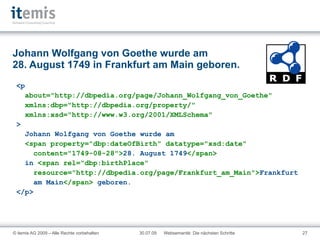 RDFa <span xmlns:dc="http://purl.org/dc/elements/1.1/" about="urn:isbn:3-8273-2739-3" property="dc:title" >Einführung in XHTML, CSS und Webdesign</span> Subjekt Prädikat Objekt Zeichenkette als Objekt @about @property @content (oder bestehende Zeichenkette URI als Objekt @about @rel @rev @resource @href @src 
