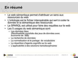 Michel Héon PhD
http://www.cotechnoe.com
En résumé
• Le web sémantique permet d'attribuer un sens aux
ressources du web
• L'ontologie est le fichier interopérable qui sert à coder la
donnée et la sémantique des ressources
• Le SPARQL est utilisé pour faire des requêtes sur le web
• Les 5 usages du web sémantique sont:
– Les données liées
(Réutilisabilité mondiale des jeux de données avec
économie de $$$)
– La recherche de données
– La normalisation et le partage de vocabulaire
– La répartition d'agents cognitifs sur le web
– L'applicabilité à des solutions transdisciplinaires
212018-06-193e édition de websemantique.ca: Le web sémantique en 10 Minutes Version 2018
 