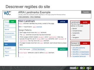 Descrever regiões do site
header
nav aside
aside
article
section
 