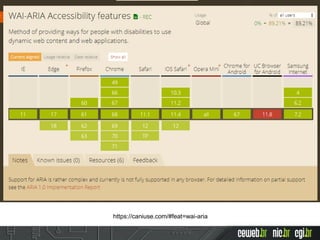 https://caniuse.com/#feat=wai-aria
 