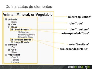 role=“application”
role=“tree”
role=“treeitem”
aria-expanded=“false"
aria-expanded="true"
role=“treeitem”
Definir status de elementos
 