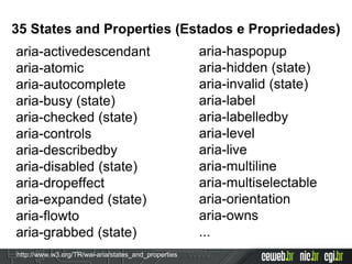 aria-activedescendant
aria-atomic
aria-autocomplete
aria-busy (state)
aria-checked (state)
aria-controls
aria-describedby
aria-disabled (state)
aria-dropeffect
aria-expanded (state)
aria-flowto
aria-grabbed (state)
35 States and Properties (Estados e Propriedades)
aria-haspopup
aria-hidden (state)
aria-invalid (state)
aria-label
aria-labelledby
aria-level
aria-live
aria-multiline
aria-multiselectable
aria-orientation
aria-owns
...
http://www.w3.org/TR/wai-aria/states_and_properties
 