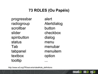 progressbar
radiogroup
scrollbar
slider
spinbutton
status
Tab
tabpanel
textbox
tooltip
73 ROLES (Ou Papéis)
alert
Alertdialog
button
checkbox
dialog
menu
menubar
menuitem
option
...
http://www.w3.org/TR/wai-aria/roles#role_definitions
 