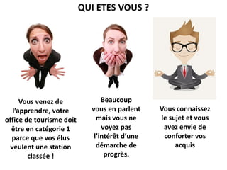 QUI ETES VOUS ?
Beaucoup
vous en parlent
mais vous ne
voyez pas
l’intérêt d’une
démarche de
progrès.
Vous connaissez
le su...