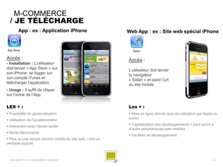 M-COMMERCE
  / JE TÉLÉCHARGE
         App : ex : Application iPhone                      Web App : ex : Site web spécial i...