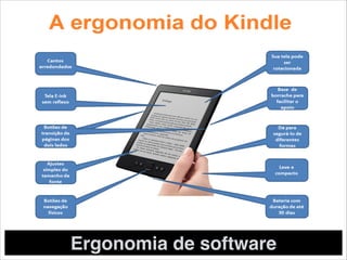 Ergonomia de software

 