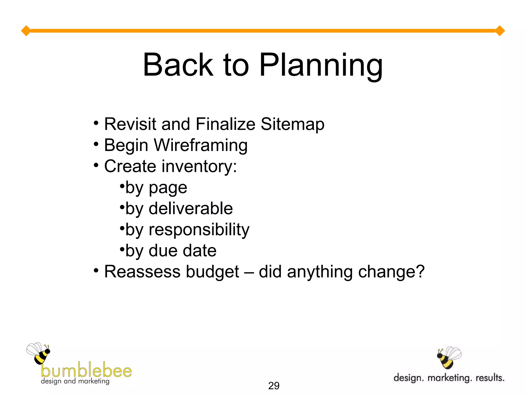Back to Planning Revisit and Finalize Sitemap Begin Wireframing Create inventory: by page  by deliverable  by responsibility by due date Reassess budget – did anything change? 