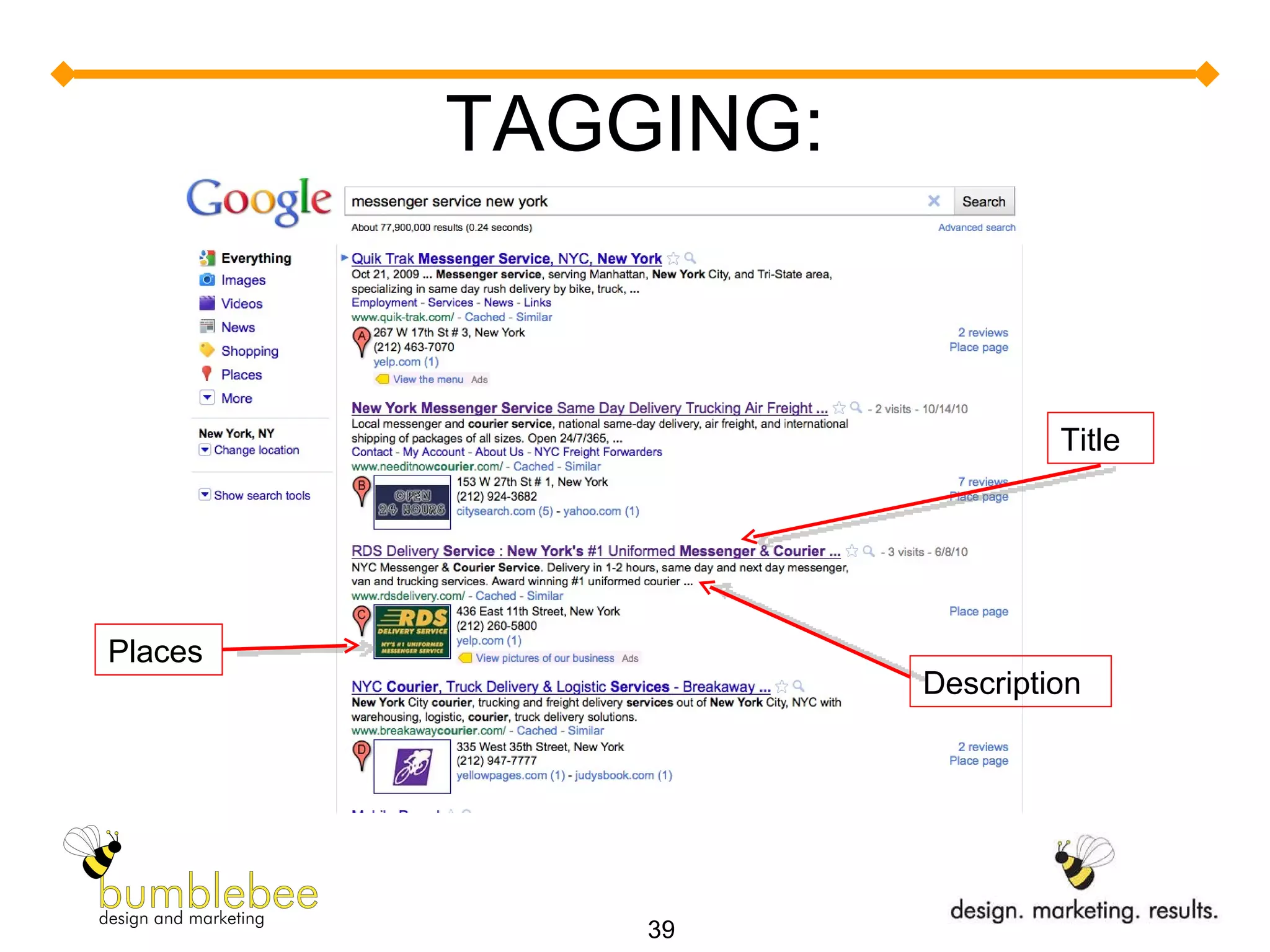 TAGGING: Title Description Places 