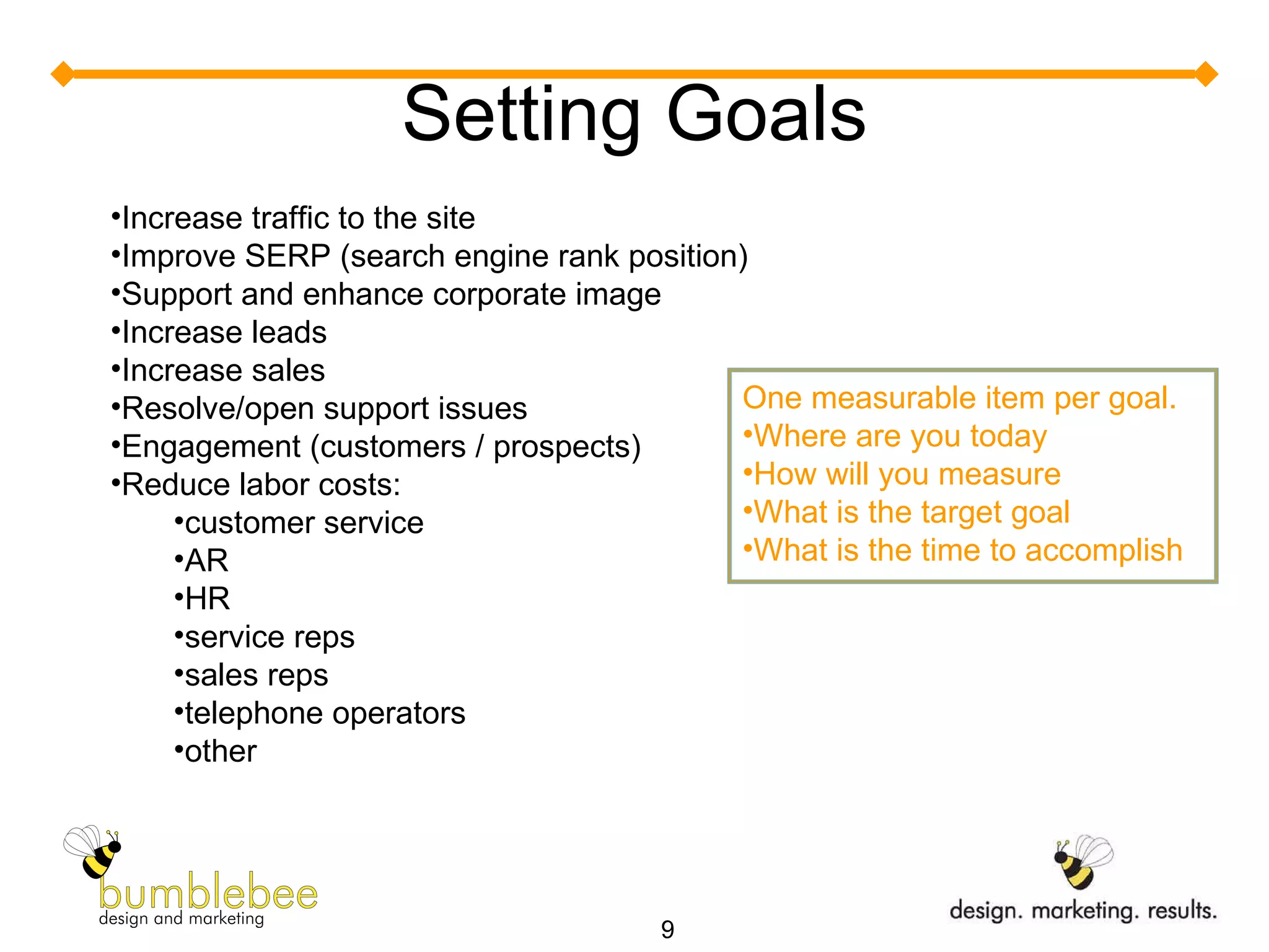 Setting Goals Increase traffic to the site Improve SERP (search engine rank position) Support and enhance corporate image Increase leads Increase sales Resolve/open support issues Engagement (customers / prospects) Reduce labor costs:  customer service AR HR service reps sales reps telephone operators other One measurable item per goal.  Where are you today How will you measure What is the target goal What is the time to accomplish 