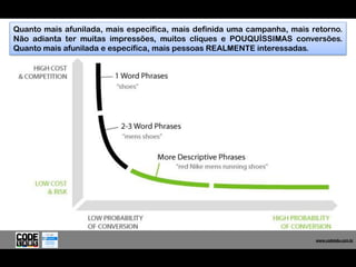 Quanto mais afunilada, mais específica, mais definida uma campanha, mais retorno.
Não adianta ter muitas impressões, muitos cliques e POUQUÍSSIMAS conversões.
Quanto mais afunilada e específica, mais pessoas REALMENTE interessadas.




                                                                           www.codelabs.com.br


                                                                        www.codelabs.com.br
 